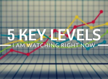 Smart trading signals.com